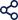 share  Neochem Bio Solutions 
                                                    IPO